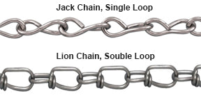 Chain, Single Loop & Double Loop, Steel